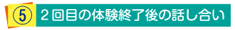 体験終了後の話し合い